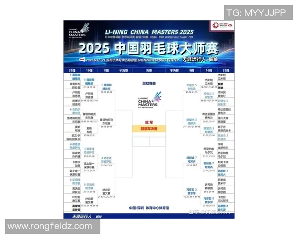 武汉羽毛球队在大师赛积分榜上以80分稳居第一名展现强劲实力 武汉羽毛球队在大师赛积分榜上以80分稳居第一名展现强劲实力