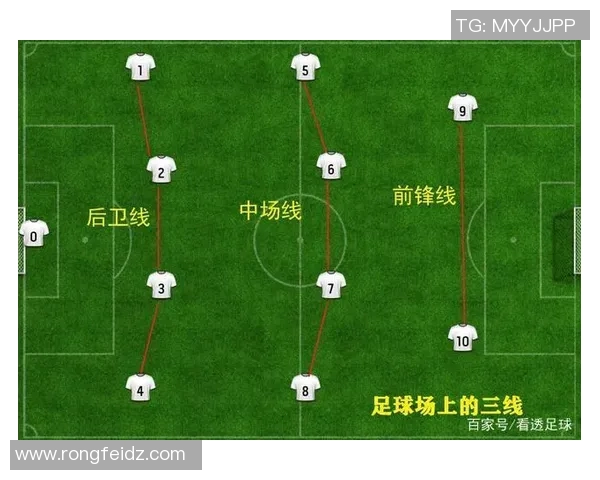 深圳足球队整体压制战术解析与球队发展探讨 深圳足球队整体压制战术解析与球队发展探讨