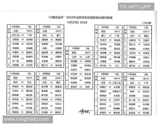 羽毛球团队协作排行榜:北京羽毛球队位居第2名 羽毛球团队协作排行榜:北京羽毛球队位居第2名