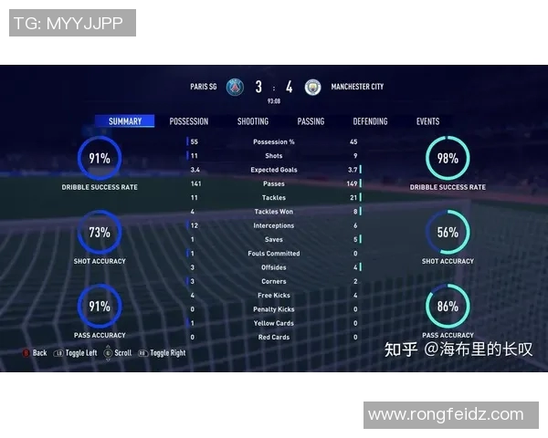 上海足球队力量表现的数据分析与战术研究探讨
